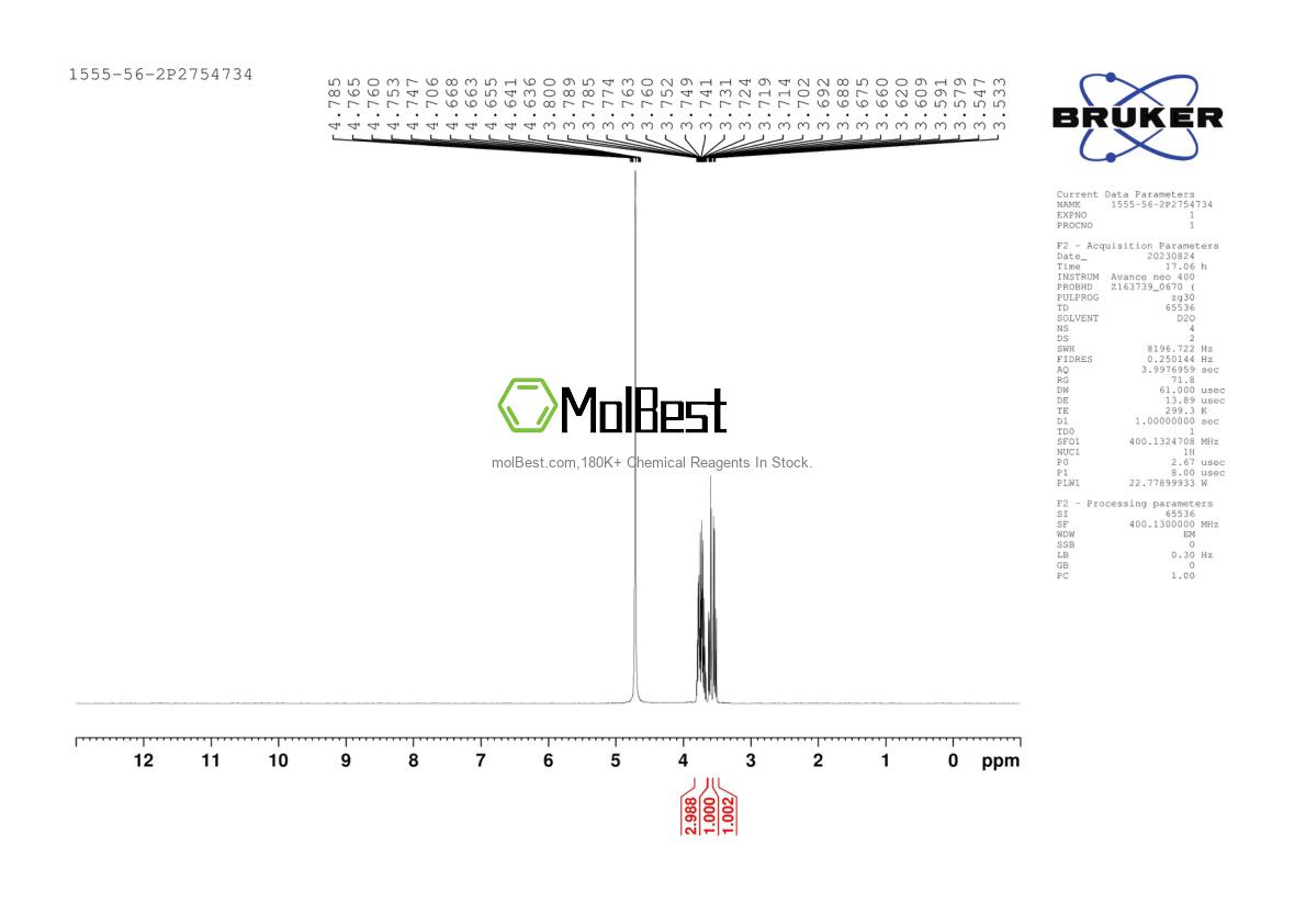 Phổ kiểm tra mẫu thực (NMR) của 1555-56-2
