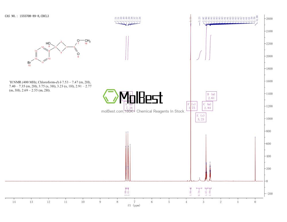 Spektrum pengujian sampel fisik (NMR) 1555708-89-8
