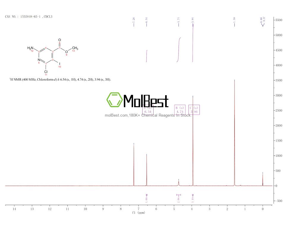 Spektrum pengujian sampel fisik (NMR) 1555848-65-1