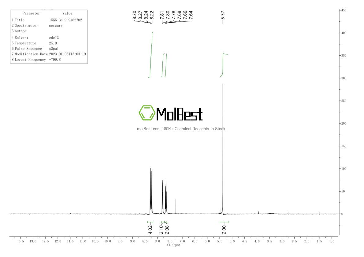 Espectro de teste de amostra física (NMR) de 1556-34-9