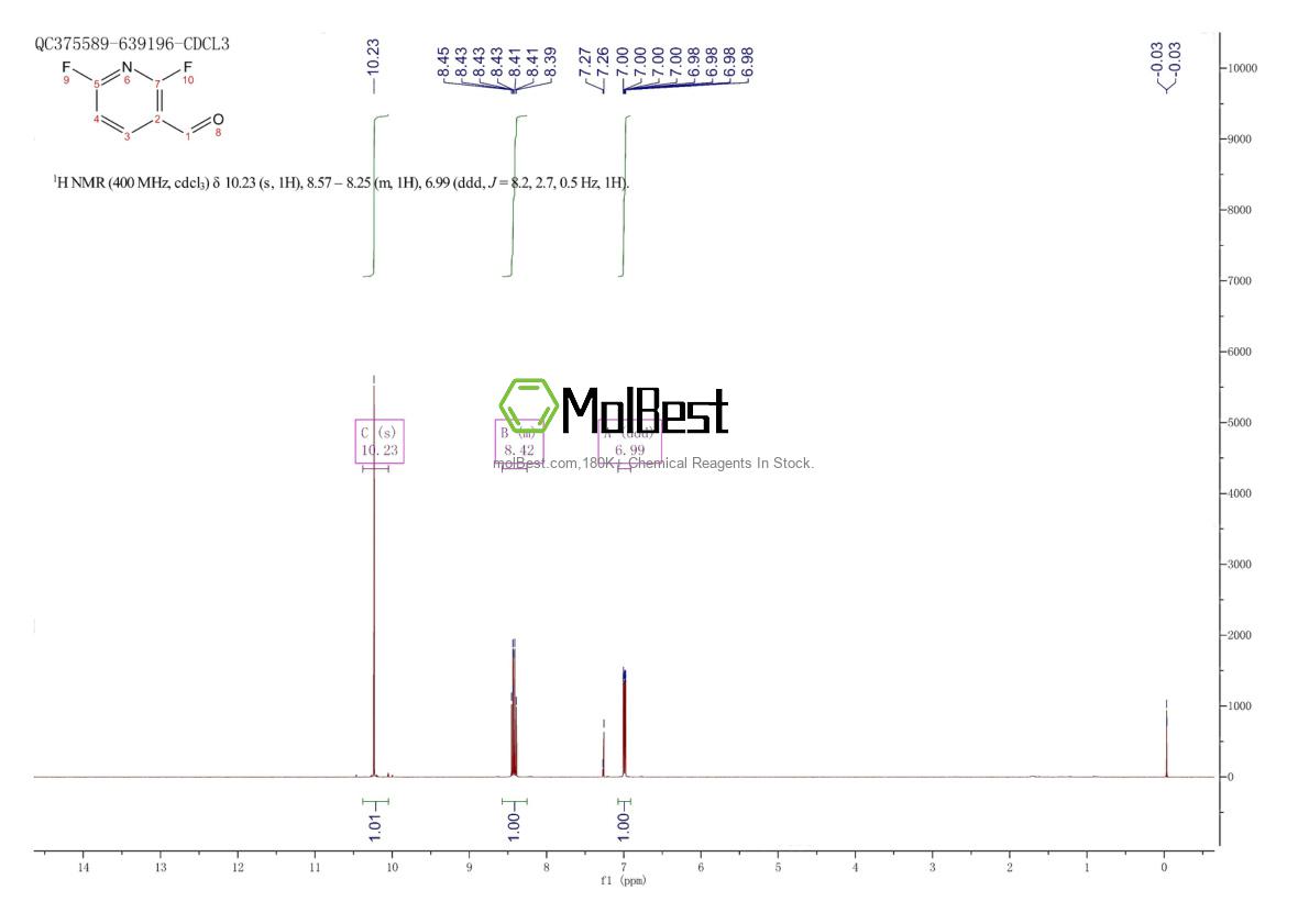 Physical sample testing spectrum (NMR) of 155601-65-3