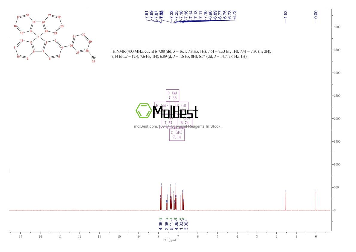 Phổ kiểm tra mẫu thực (NMR) của 1556069-52-3