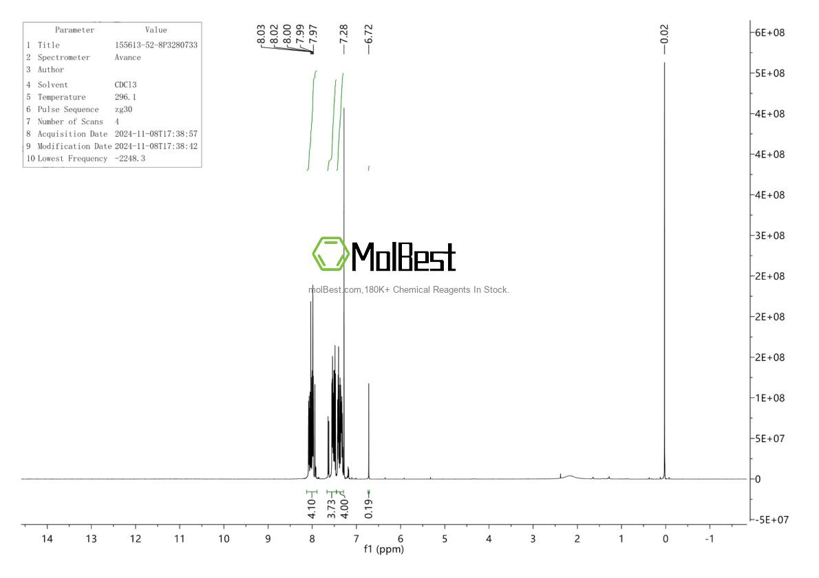 Phổ kiểm tra mẫu thực (NMR) của 155613-52-8