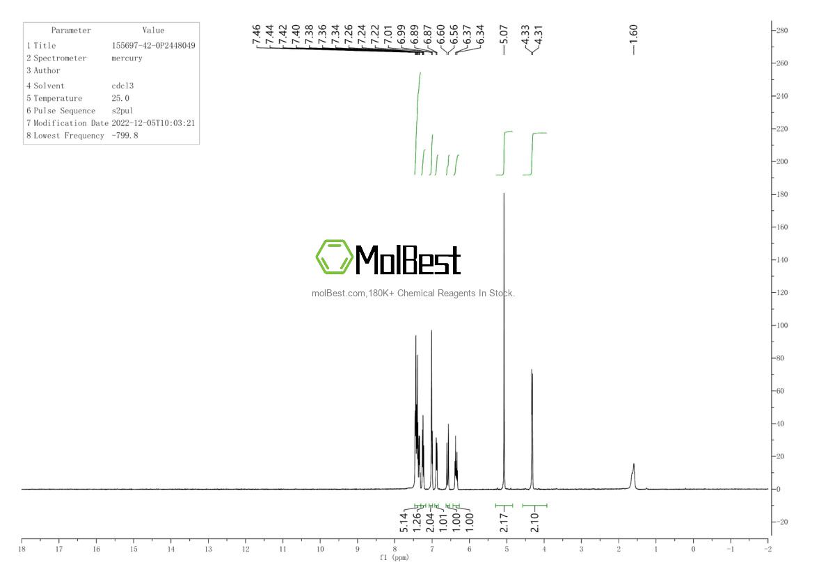 Spektrum pengujian sampel fisik (NMR) 155697-42-0