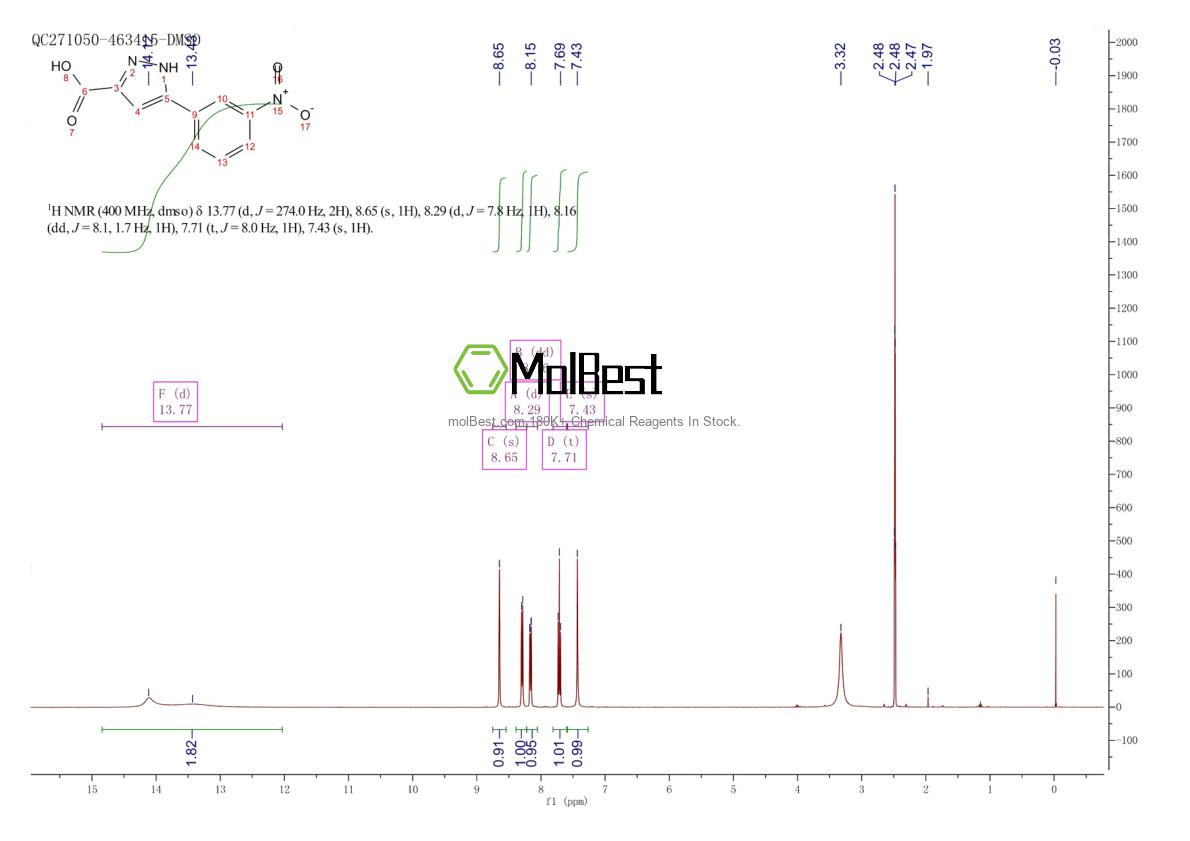 Spektrum pengujian sampel fisik (NMR) 1557038-82-0