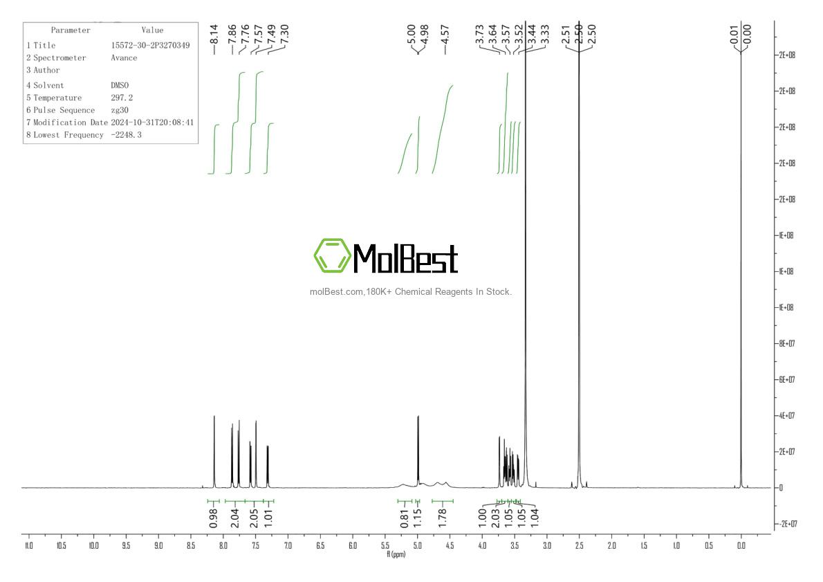 Phổ kiểm tra mẫu thực (NMR) của 15572-30-2
