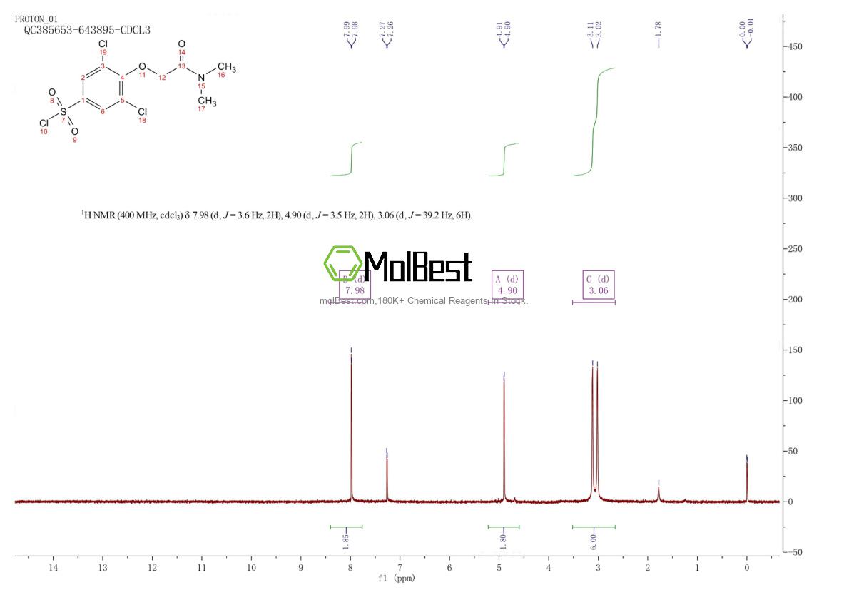 Phổ kiểm tra mẫu thực (NMR) của 1557293-38-5
