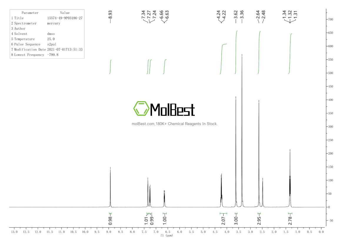 Phổ kiểm tra mẫu thực (NMR) của 15574-49-9