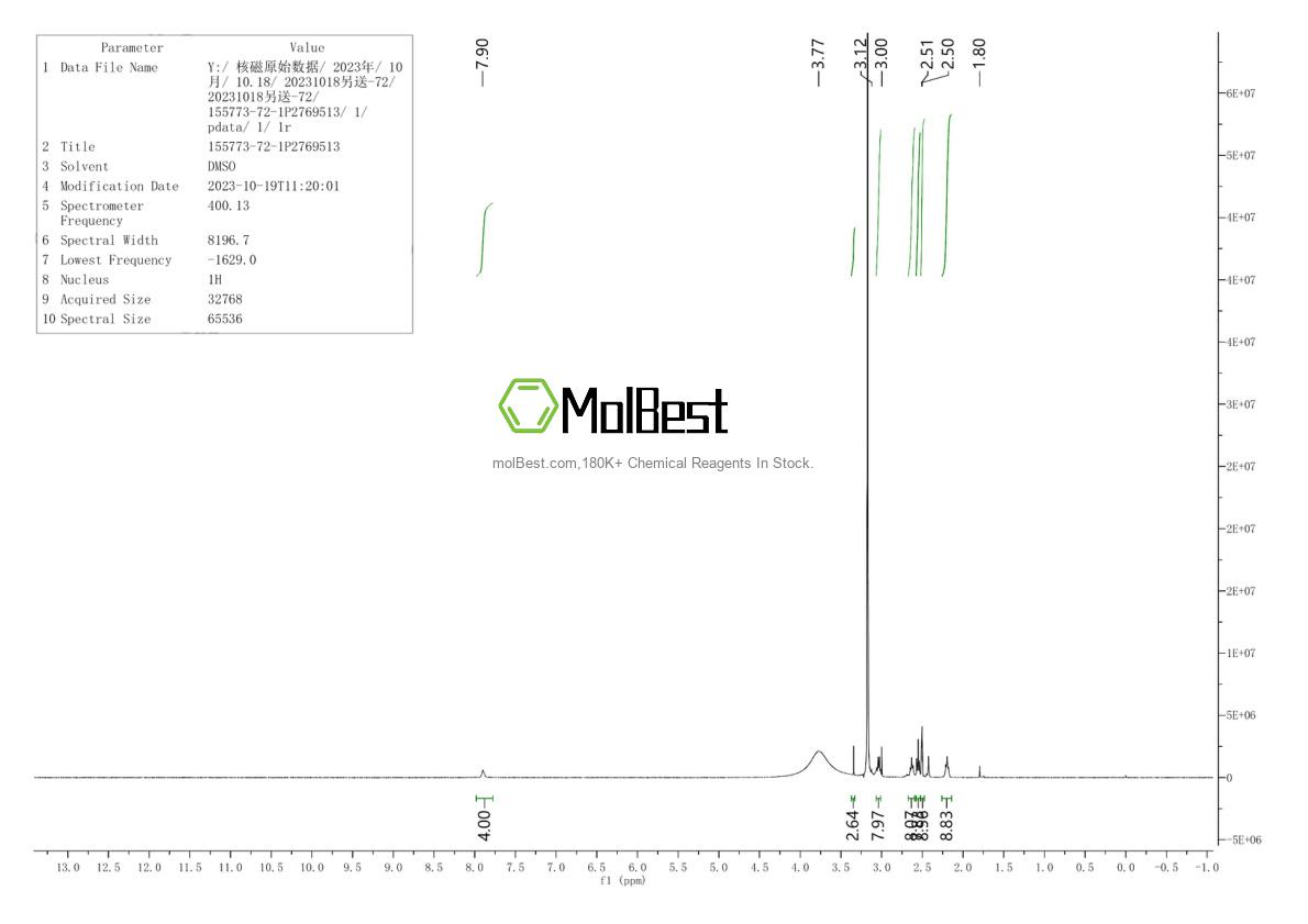 Phổ kiểm tra mẫu thực (NMR) của 155773-72-1