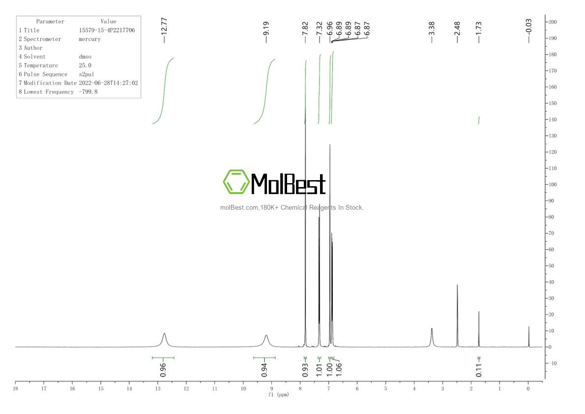 Physical sample testing spectrum (NMR) of 15579-15-4