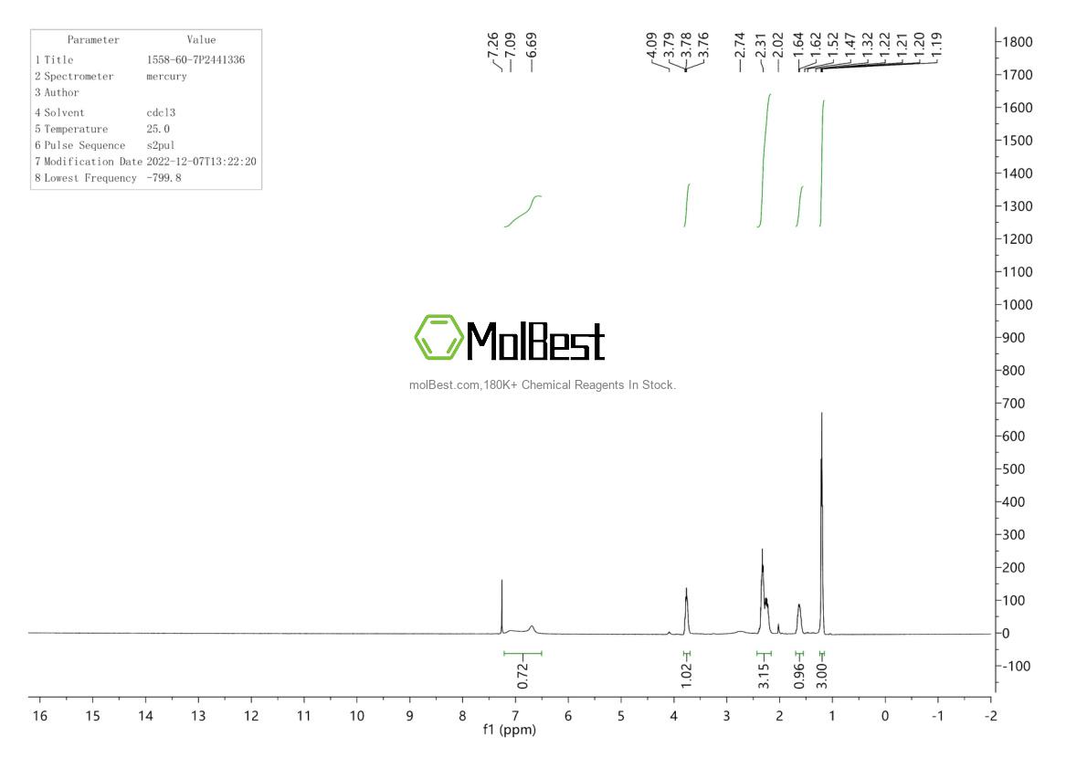 Phổ kiểm tra mẫu thực (NMR) của 1558-60-7