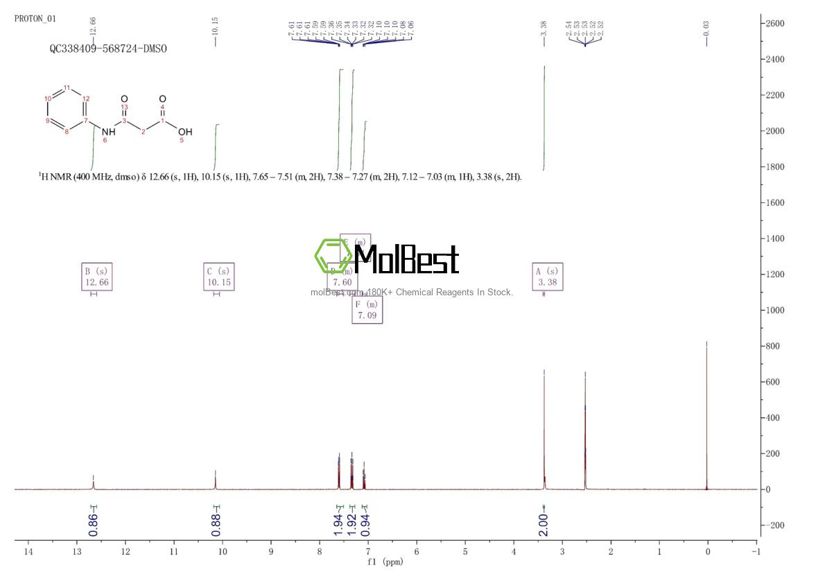 Phổ kiểm tra mẫu thực (NMR) của 15580-32-2