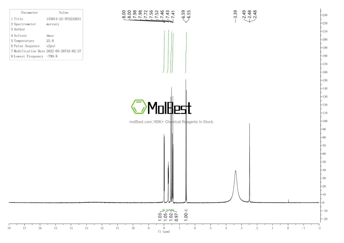 Physical sample testing spectrum (NMR) of 155814-22-5
