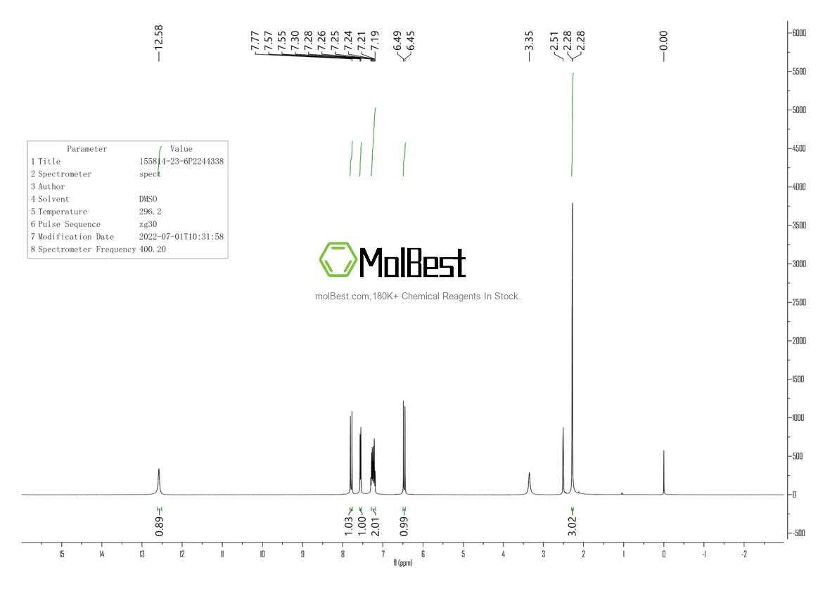 Phổ kiểm tra mẫu thực (NMR) của 155814-23-6