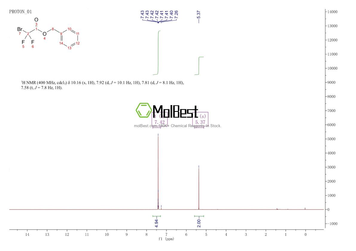 Phổ kiểm tra mẫu thực (NMR) của 155820-63-6
