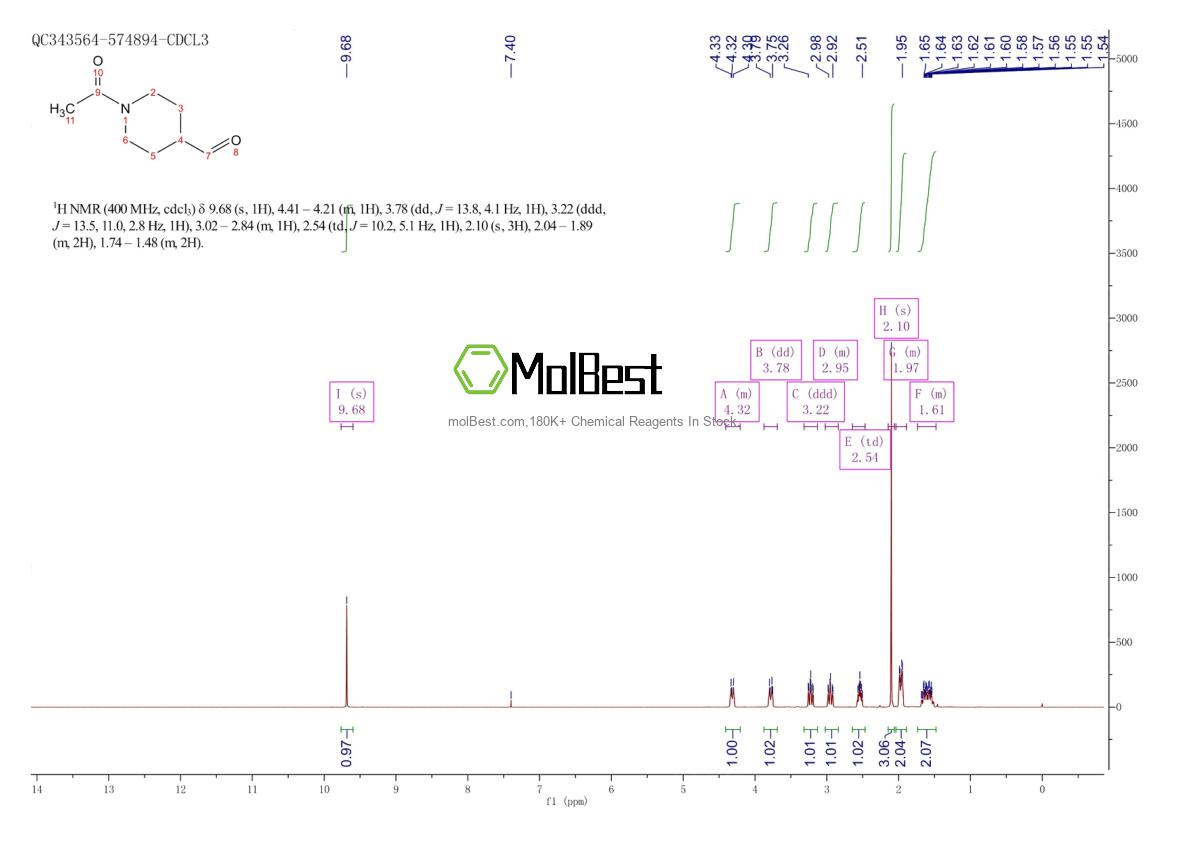 Phổ kiểm tra mẫu thực (NMR) của 155826-26-9