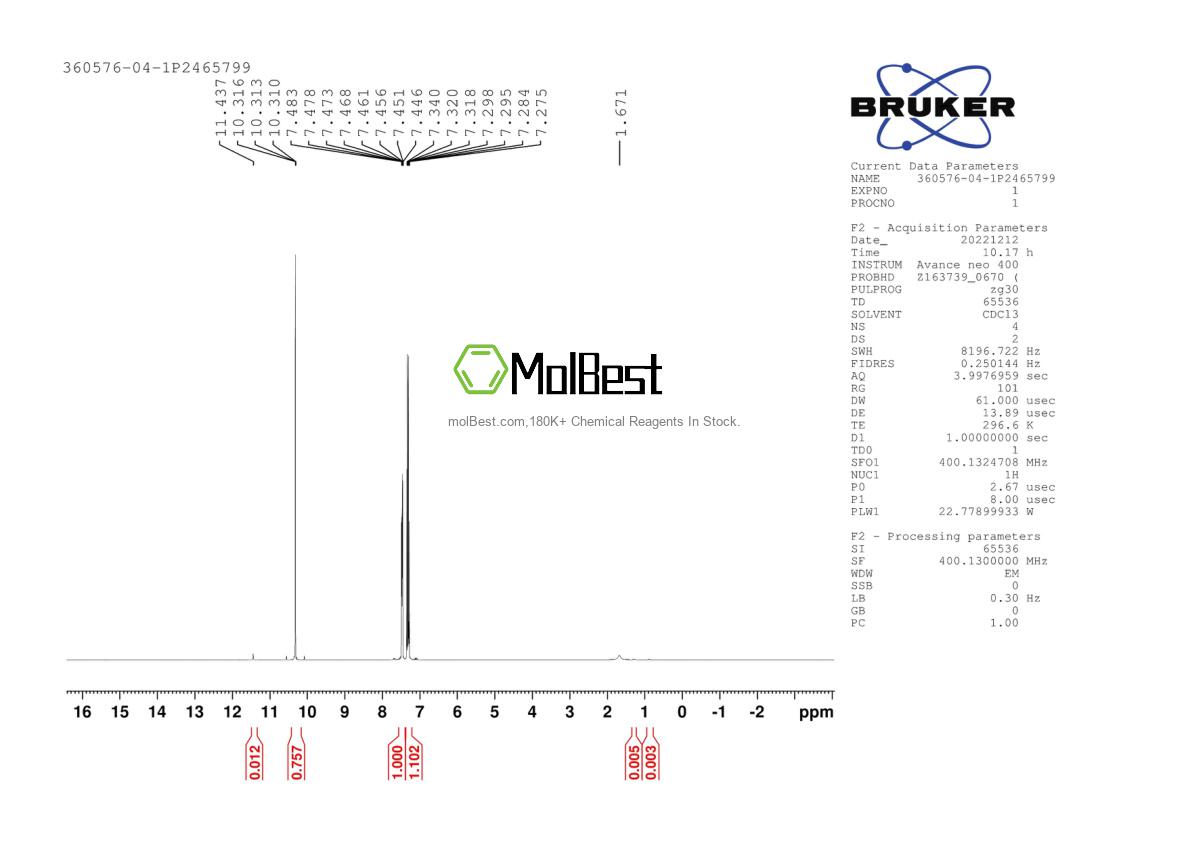 Physical sample testing spectrum (NMR) of 155830-69-6
