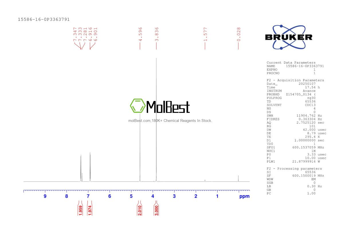 Phổ kiểm tra mẫu thực (NMR) của 15586-16-0