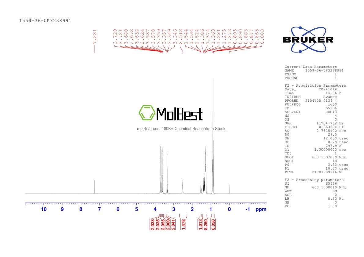 Phổ kiểm tra mẫu thực (NMR) của 1559-36-0