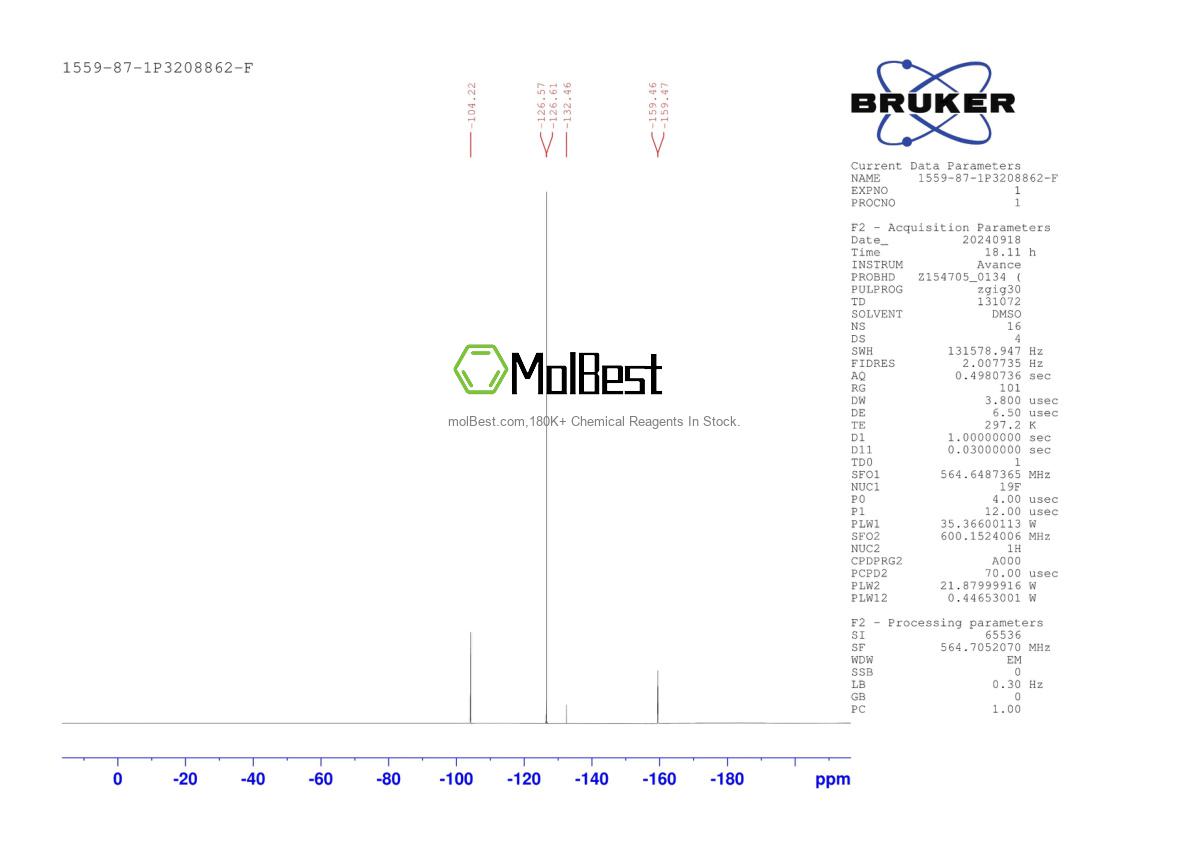 Physical sample testing spectrum (NMR) of 1559-87-1