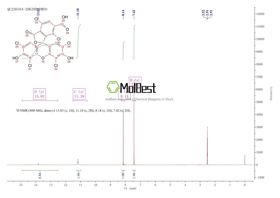 Physical sample testing spectrum (NMR) of 155911-16-3