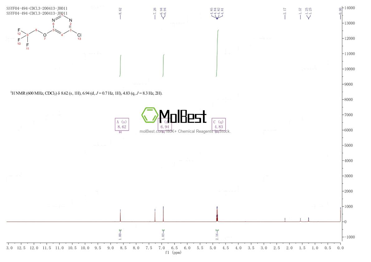 Physical sample testing spectrum (NMR) of 155957-47-4