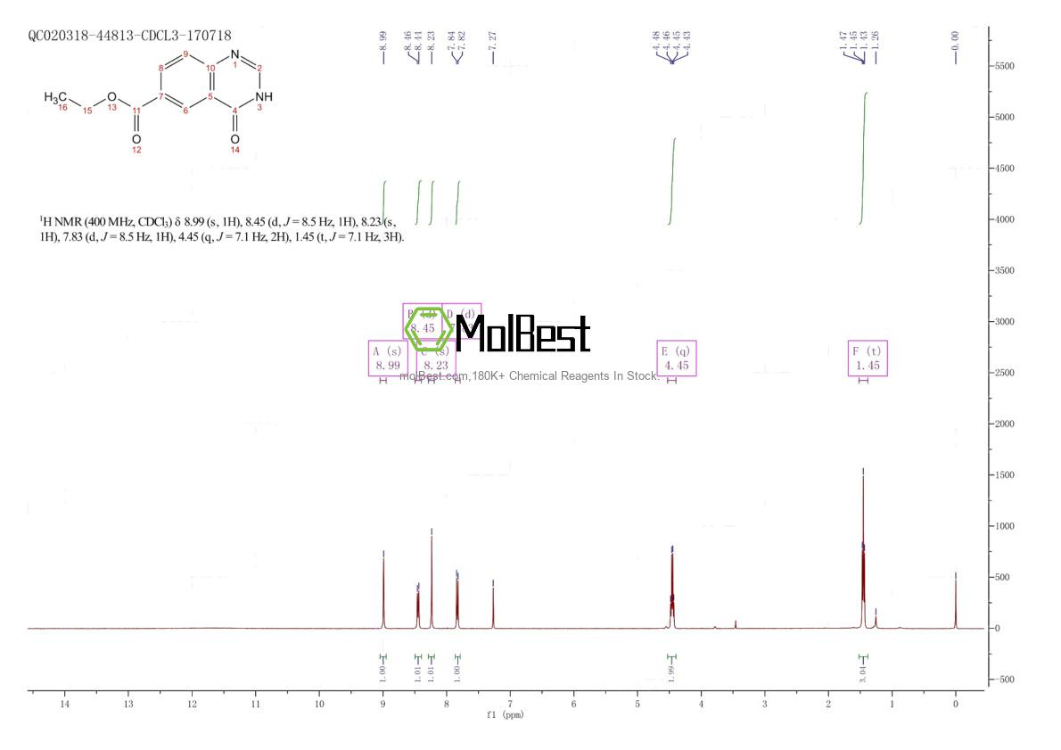 Phổ kiểm tra mẫu thực (NMR) của 155960-91-1