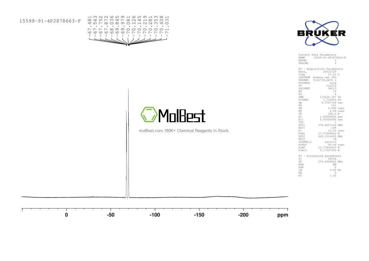 Phổ kiểm tra mẫu thực (NMR) của 15599-91-4