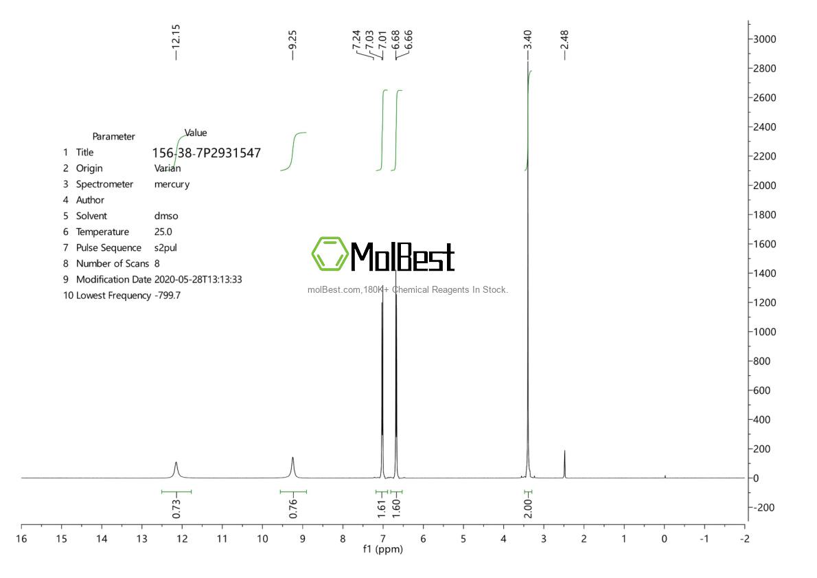 Physical sample testing spectrum (NMR) of 156-38-7