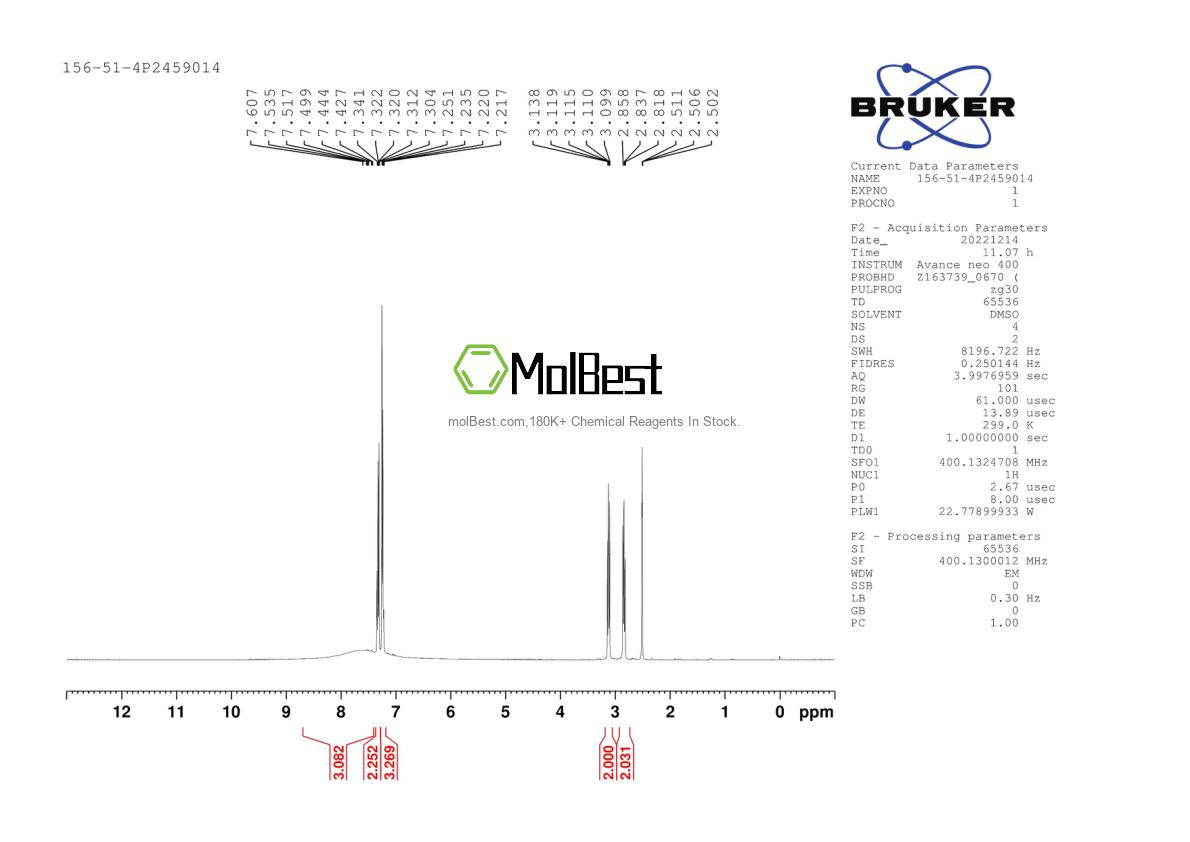 Phổ kiểm tra mẫu thực (NMR) của 156-51-4