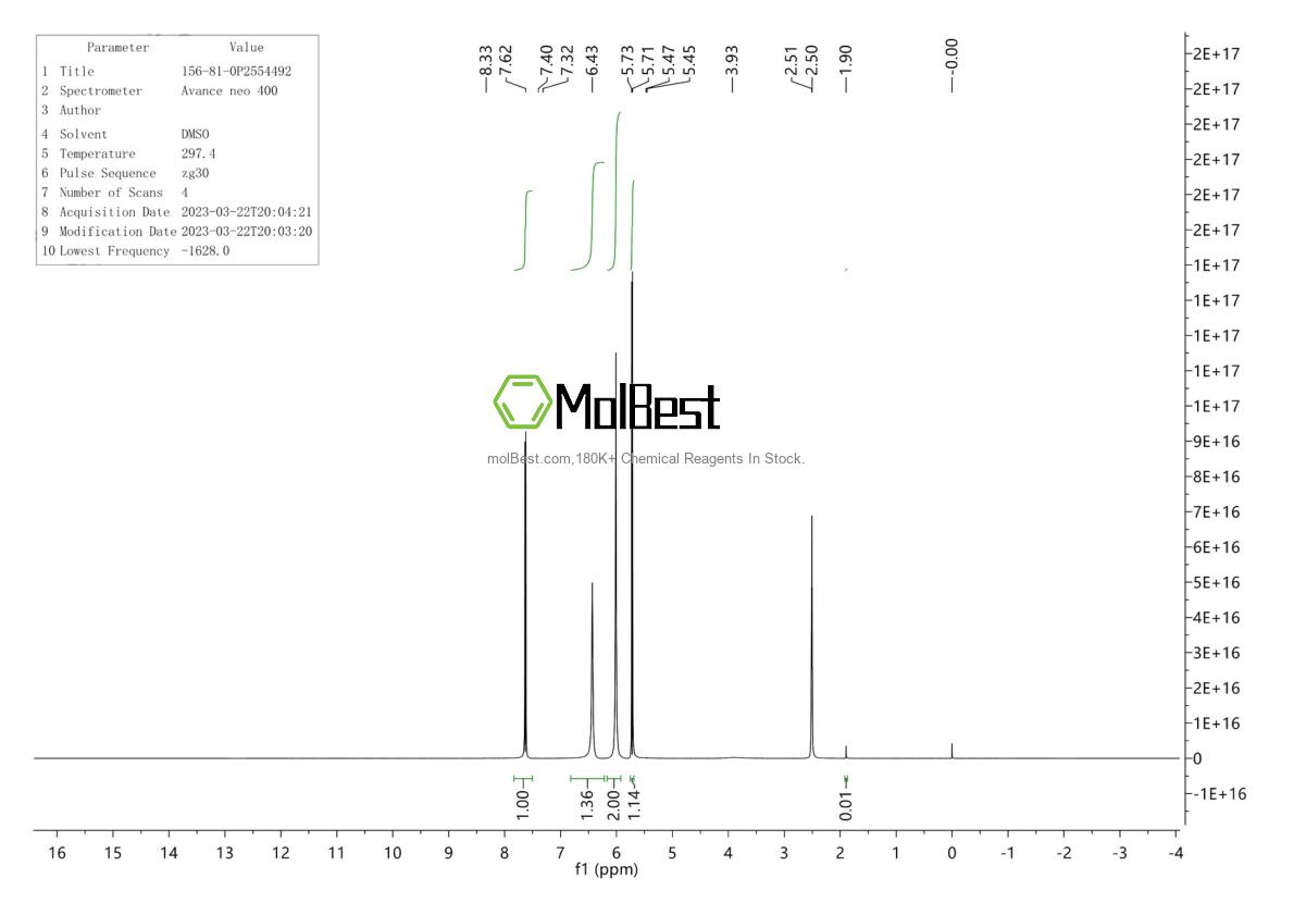 Physical sample testing spectrum (NMR) of 156-81-0