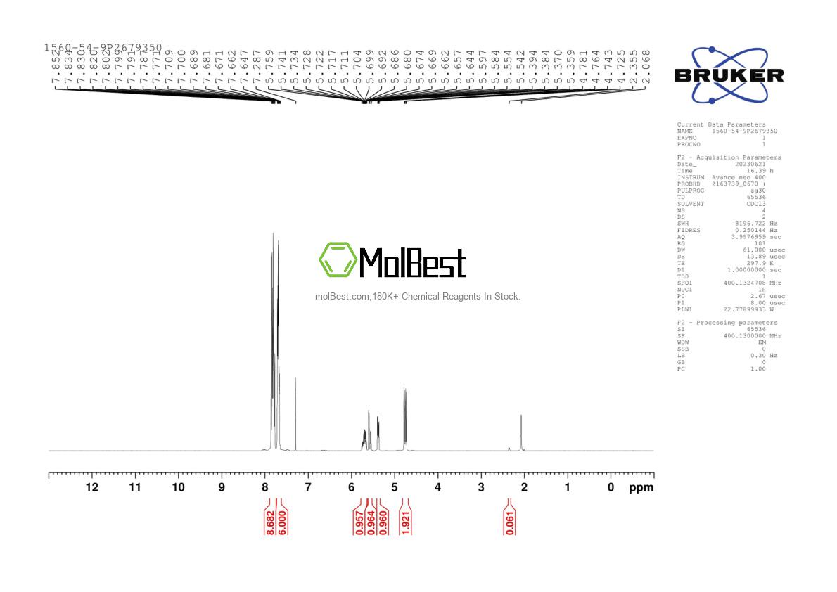Physical sample testing spectrum (NMR) of 1560-54-9
