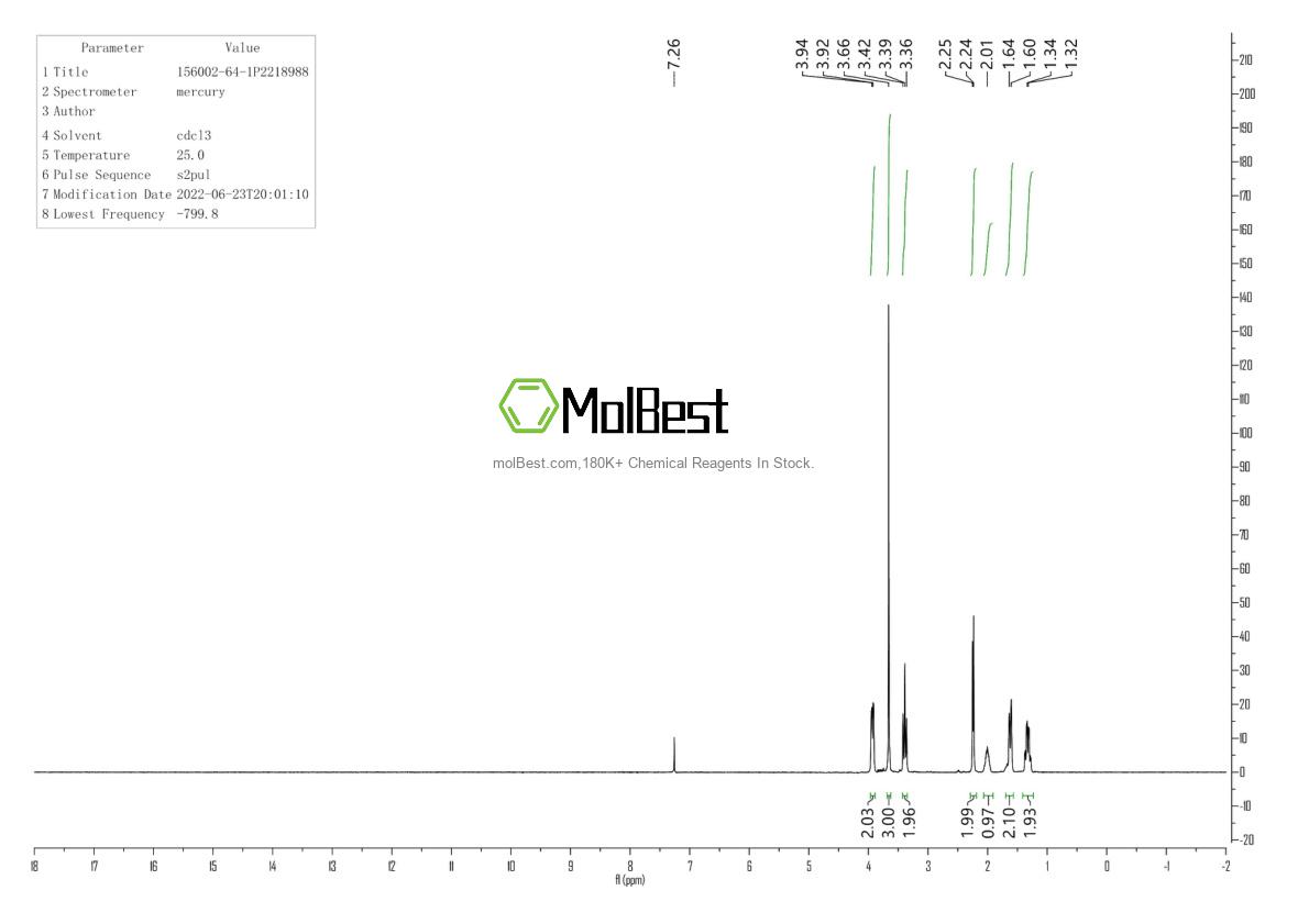 Phổ kiểm tra mẫu thực (NMR) của 156002-64-1