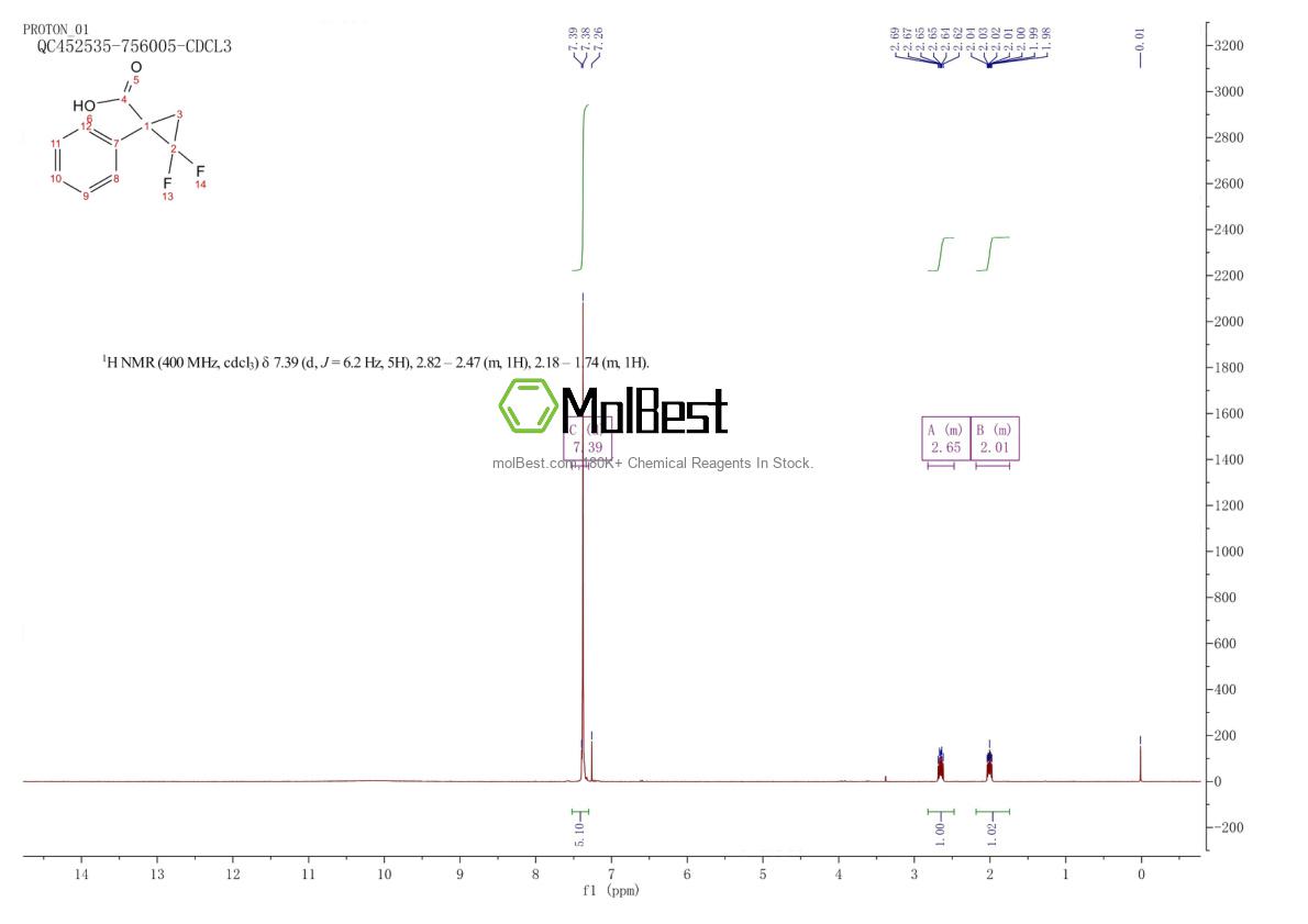 Physical sample testing spectrum (NMR) of 156021-07-7