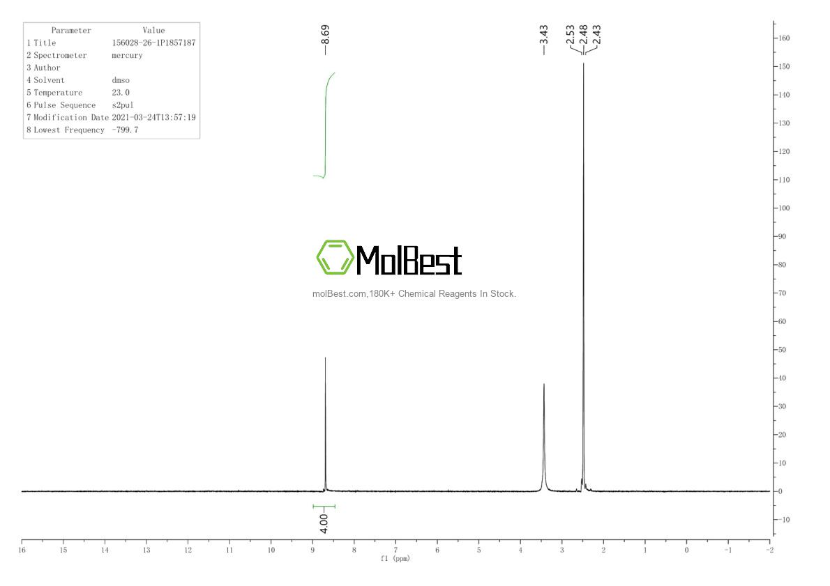 Physical sample testing spectrum (NMR) of 156028-26-1