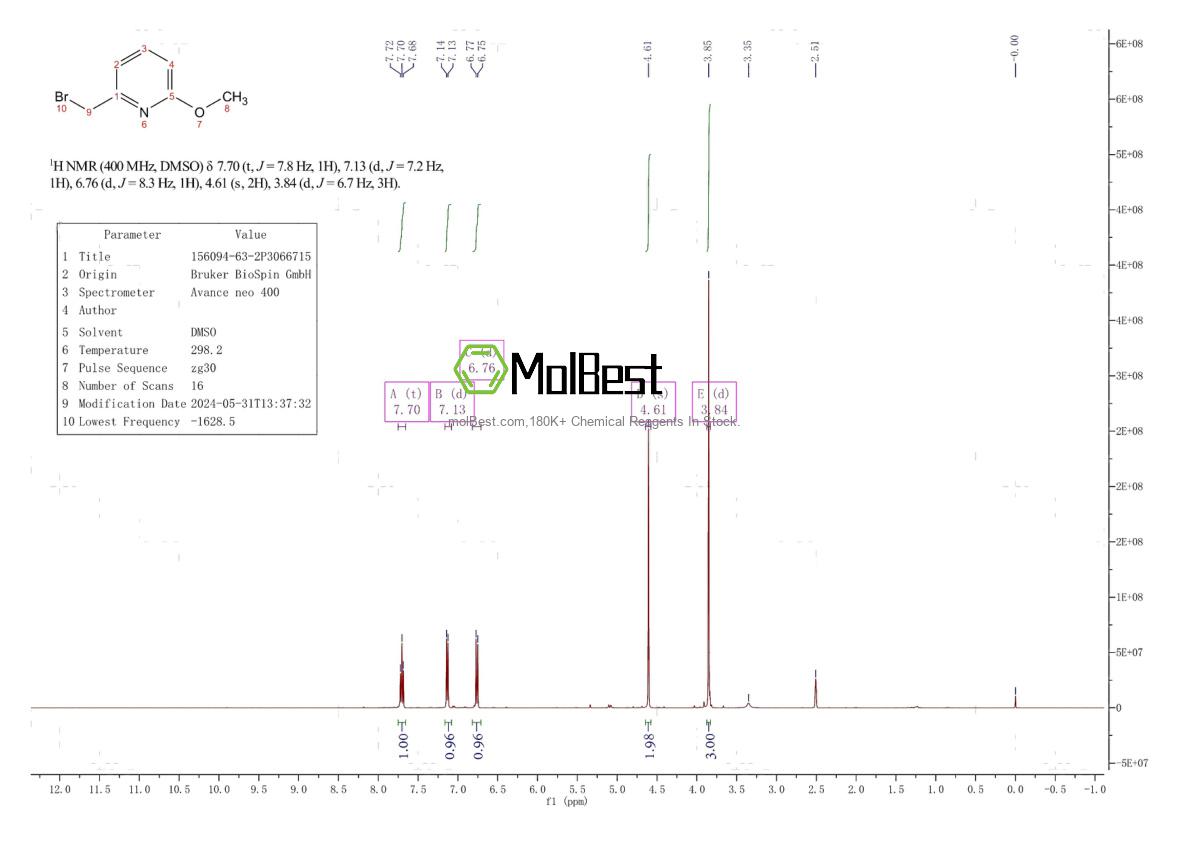Phổ kiểm tra mẫu thực (NMR) của 156094-63-2