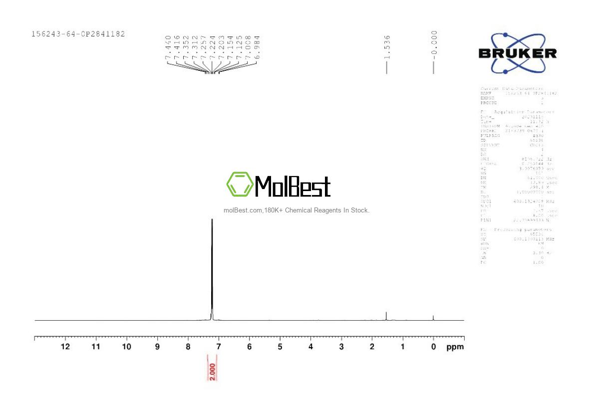 Spektrum pengujian sampel fisik (NMR) 156243-64-0