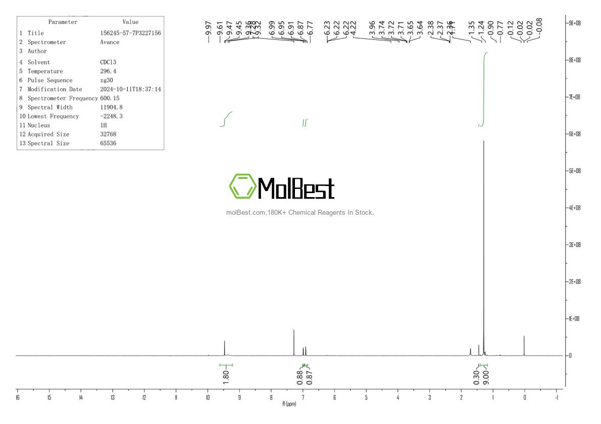 Phổ kiểm tra mẫu thực (NMR) của 156245-57-7