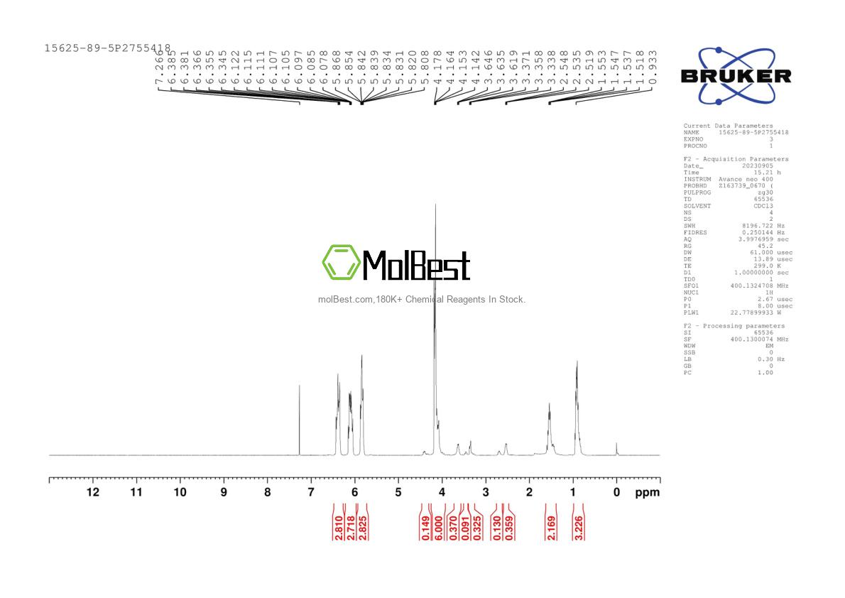 Physical sample testing spectrum (NMR) of 15625-89-5
