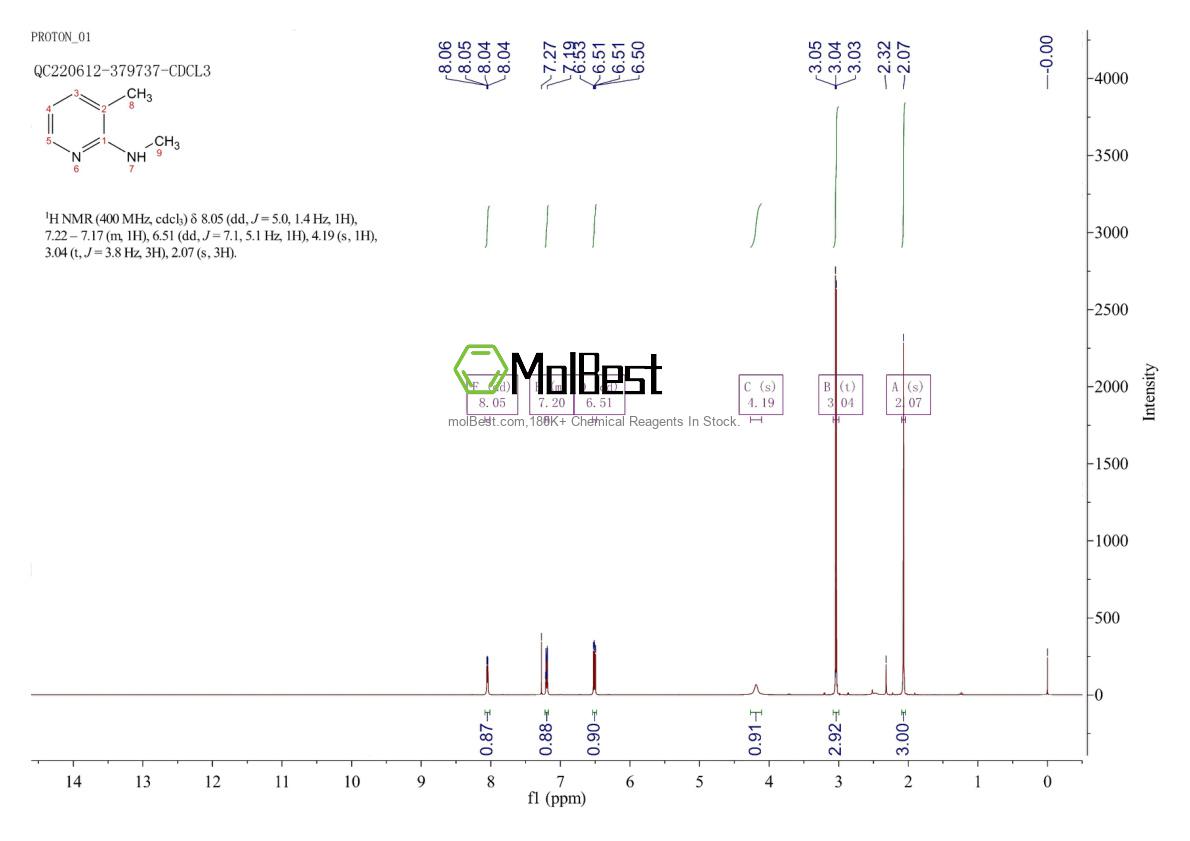 Phổ kiểm tra mẫu thực (NMR) của 156267-13-9
