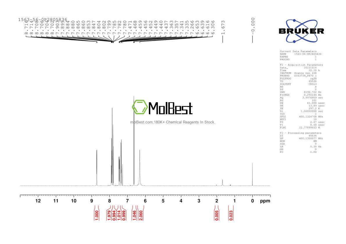 Physical sample testing spectrum (NMR) of 1563-56-0