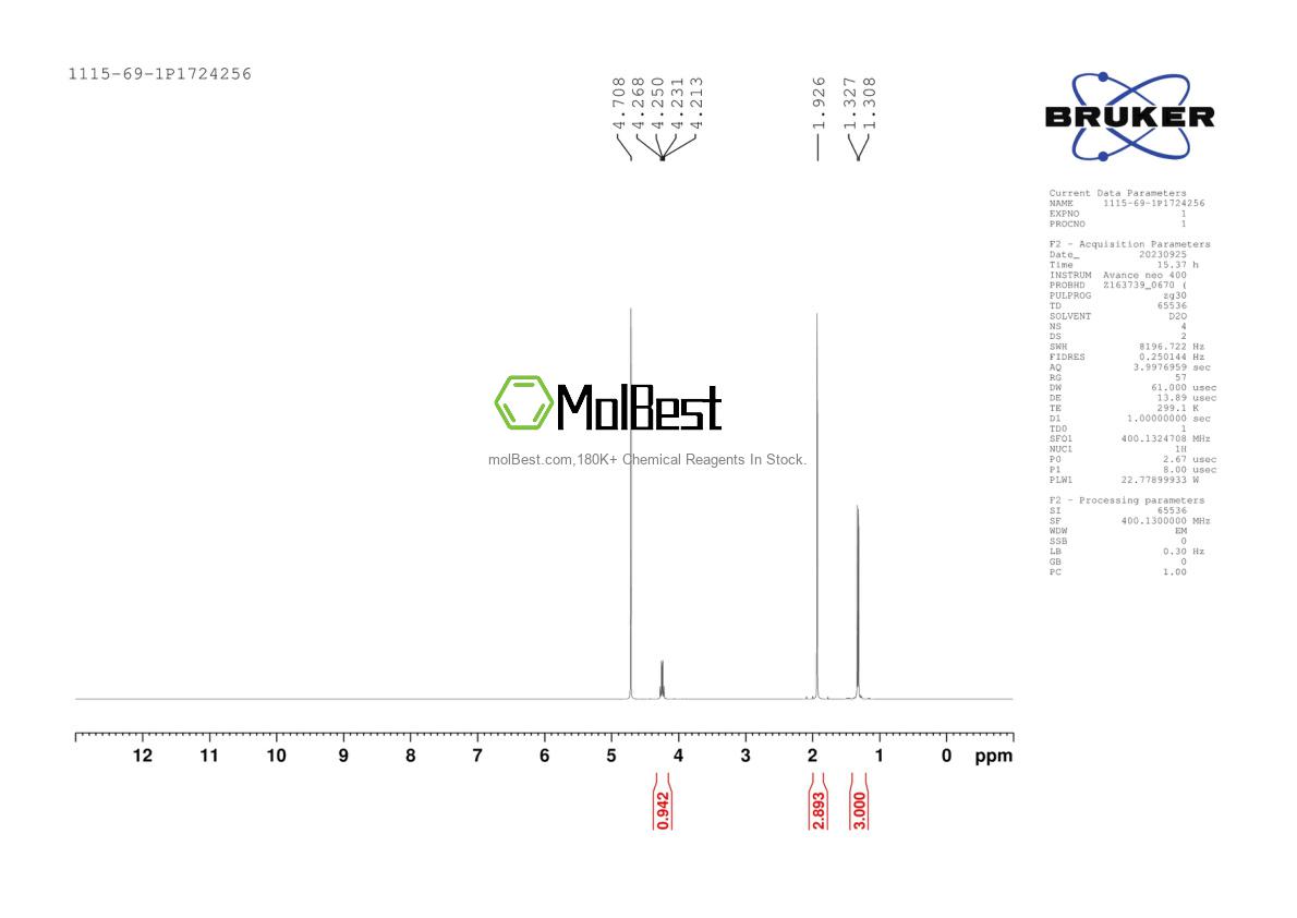 Phổ kiểm tra mẫu thực (NMR) của 156311-85-2