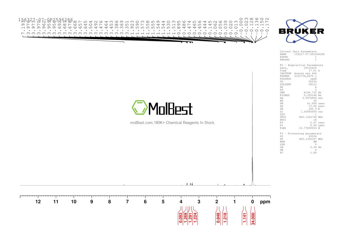 Phổ kiểm tra mẫu thực (NMR) của 156327-07-0