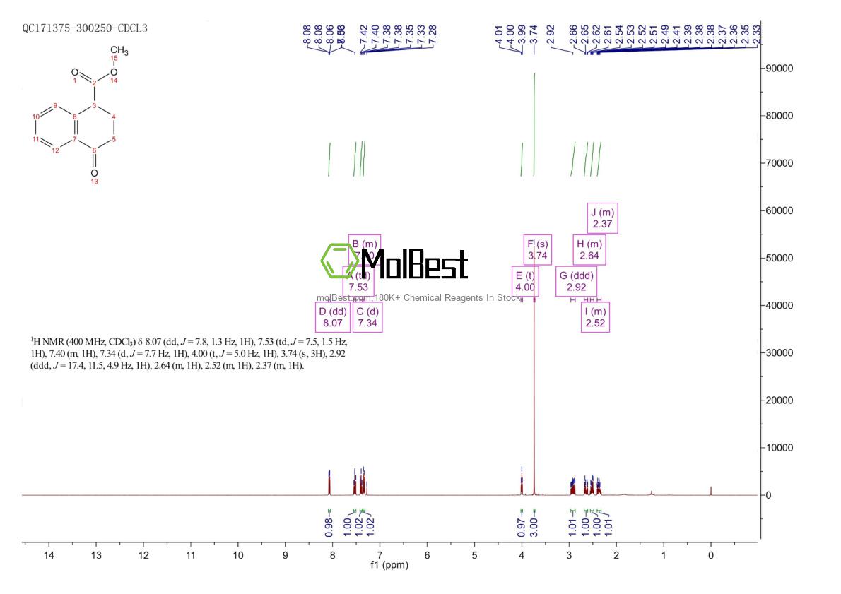 Phổ kiểm tra mẫu thực (NMR) của 156390-35-1