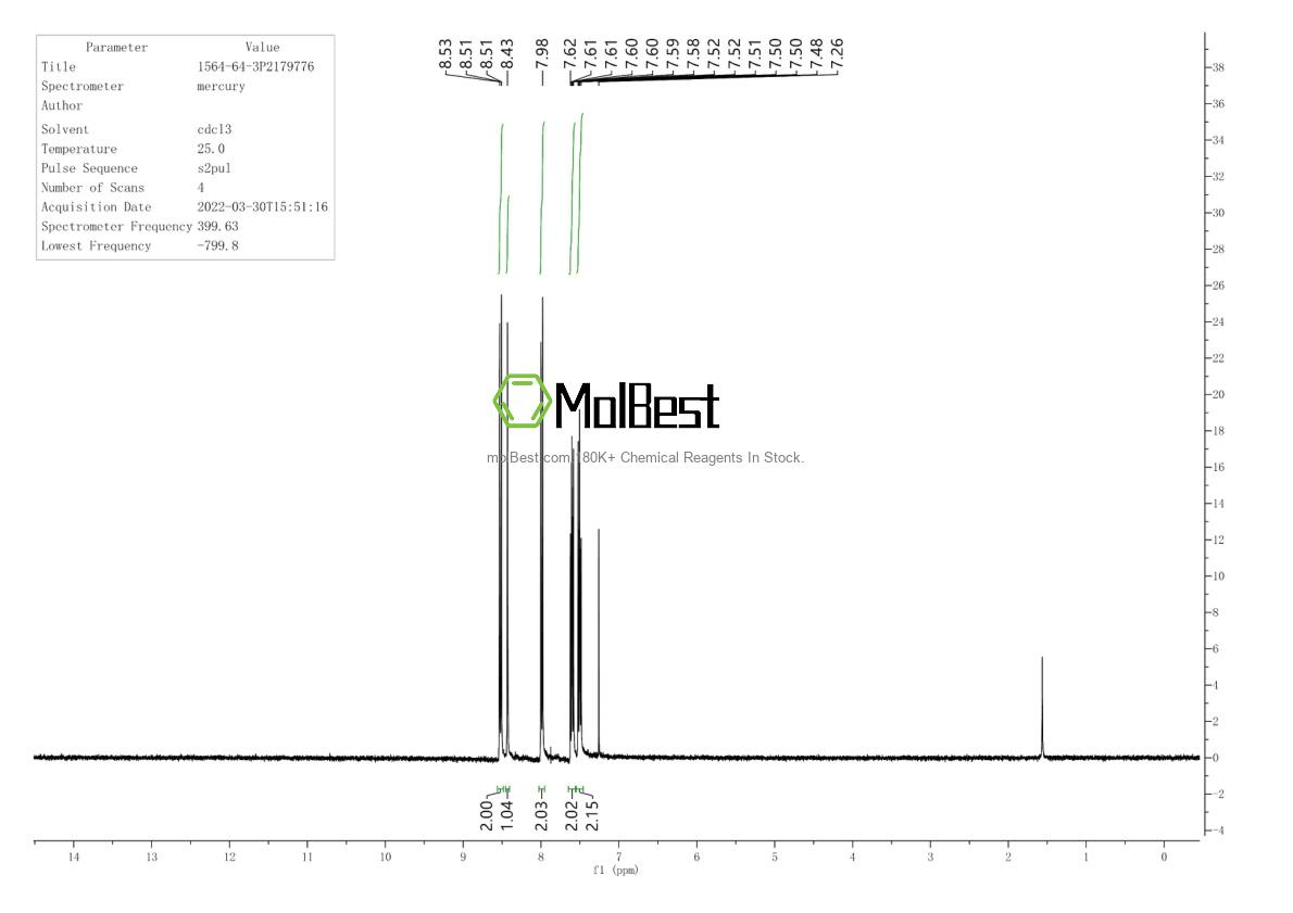 Physical sample testing spectrum (NMR) of 1564-64-3