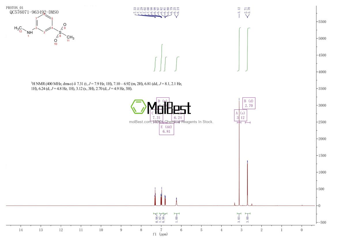 Phổ kiểm tra mẫu thực (NMR) của 156461-79-9