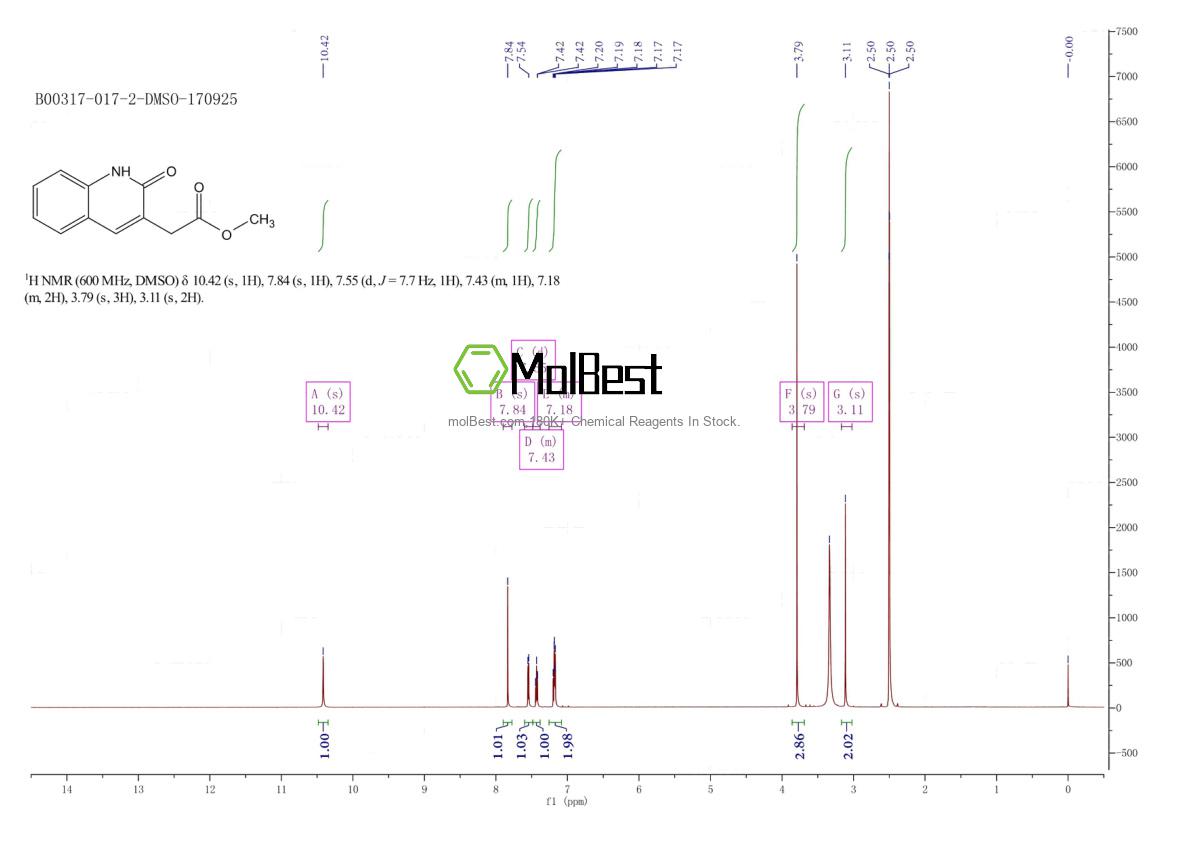 Phổ kiểm tra mẫu thực (NMR) của 156496-39-8