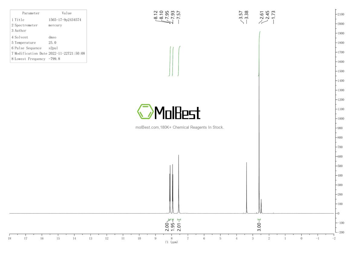 Physical sample testing spectrum (NMR) of 1565-17-9