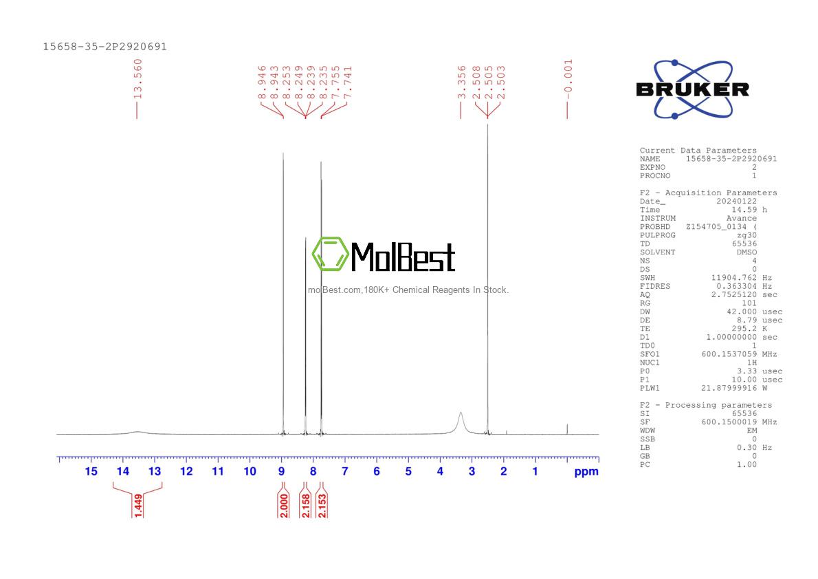 Physical sample testing spectrum (NMR) of 15658-35-2