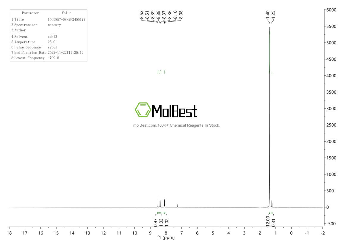 Spektrum pengujian sampel fisik (NMR) 1565857-68-2